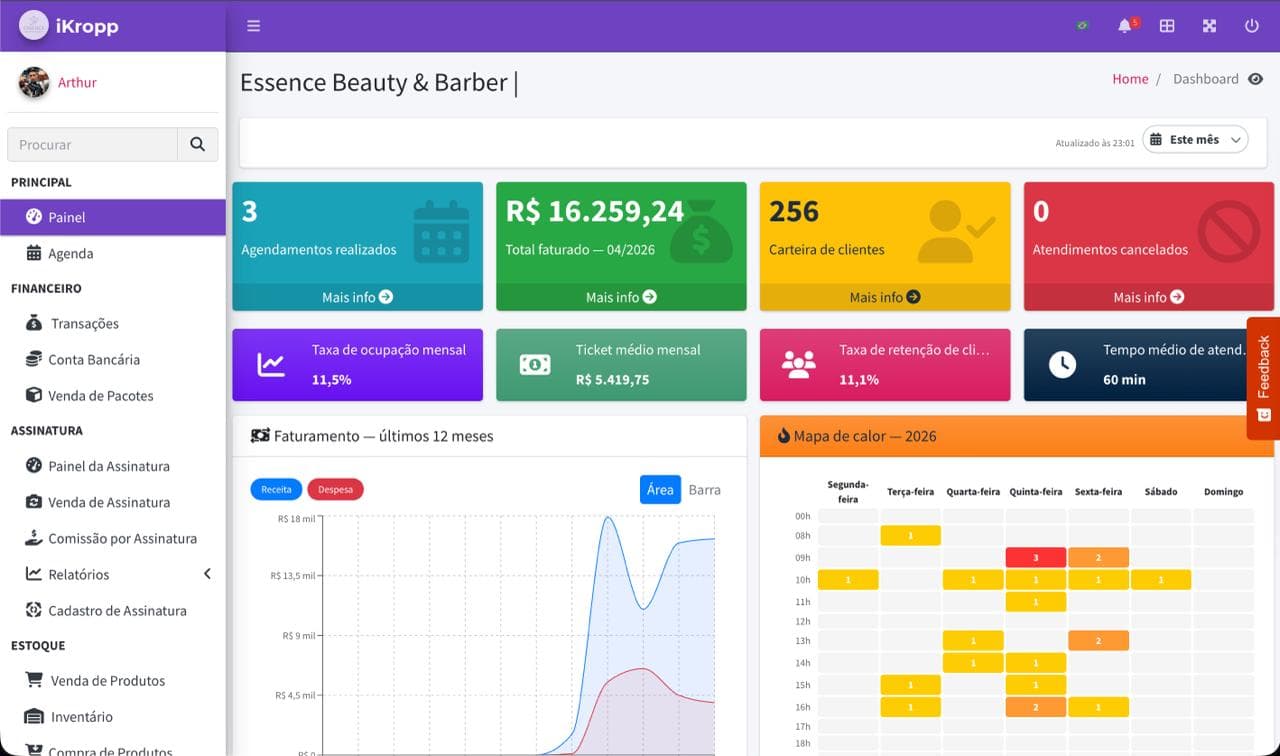 iKropp — Dashboard principal da clínica
