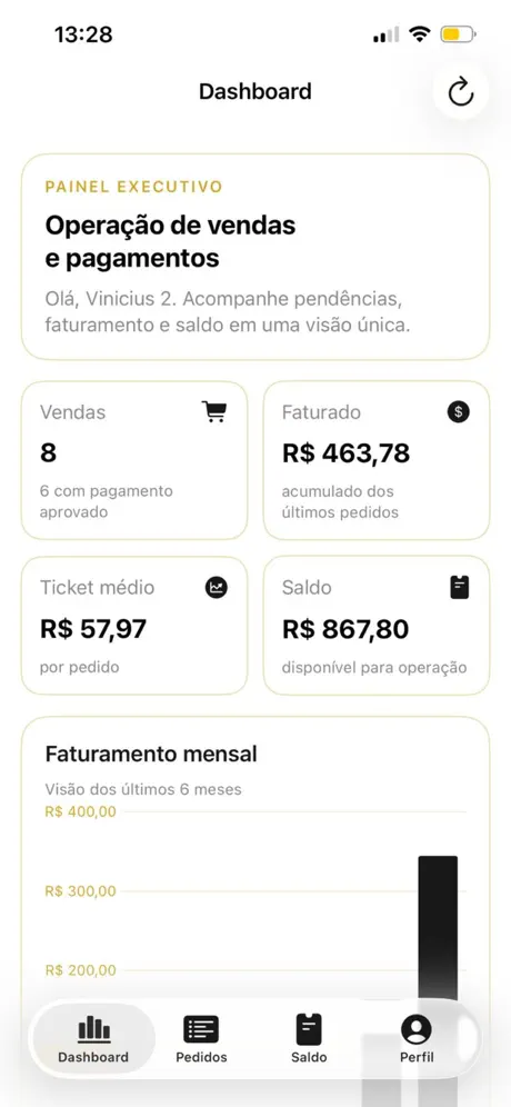 X-Drop iOS App — Dashboard executivo com métricas de vendas e faturamento